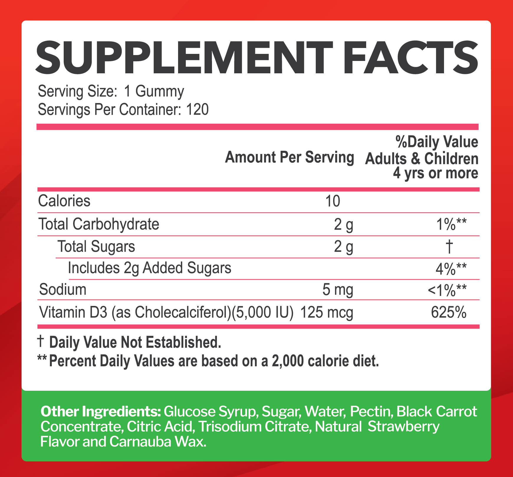 Vitamin D3 5000IU/10,000IU Gummies - 120 Gummies